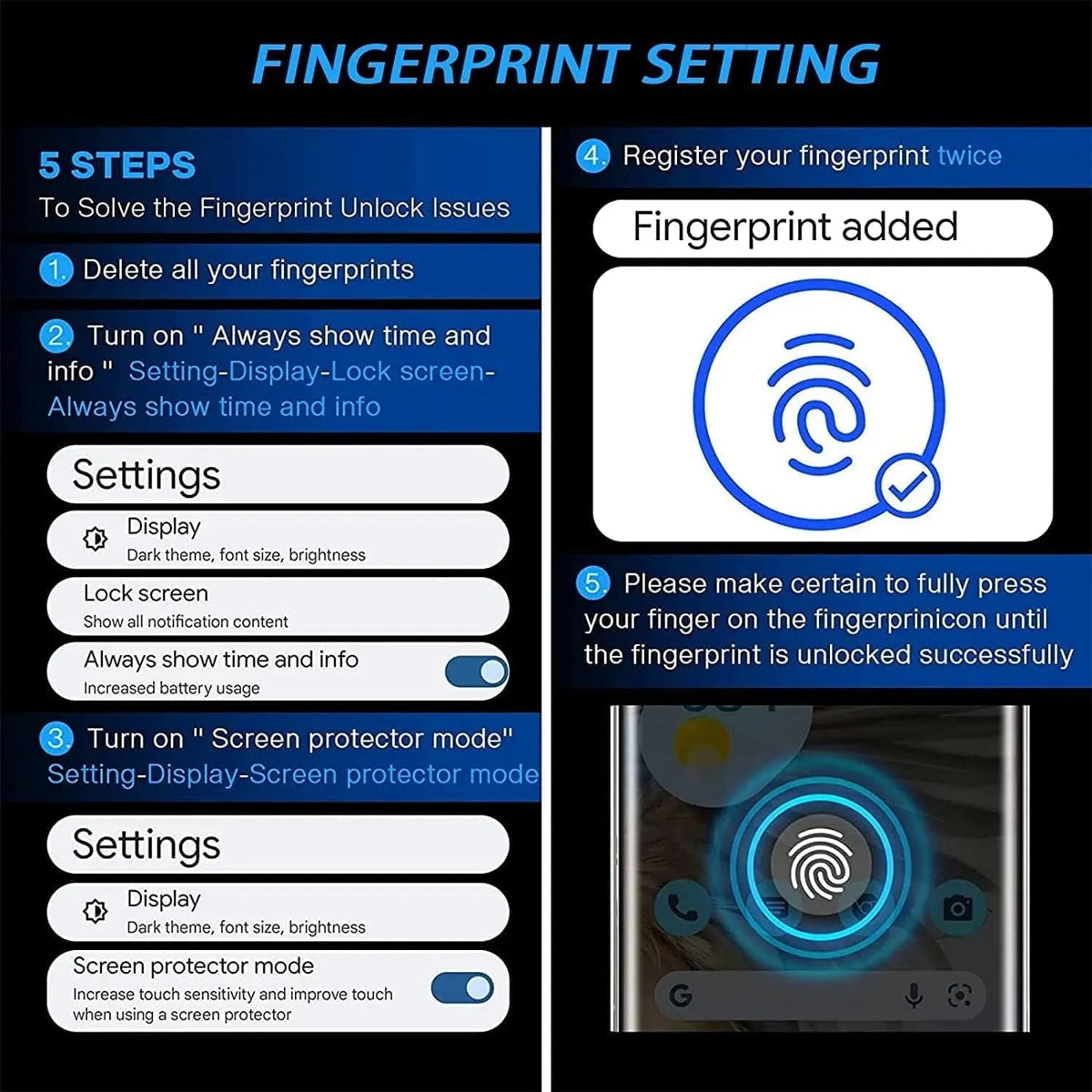 Entronix Clear Screen Protector Compatible with Galaxy A15 - 3-Piece Combo