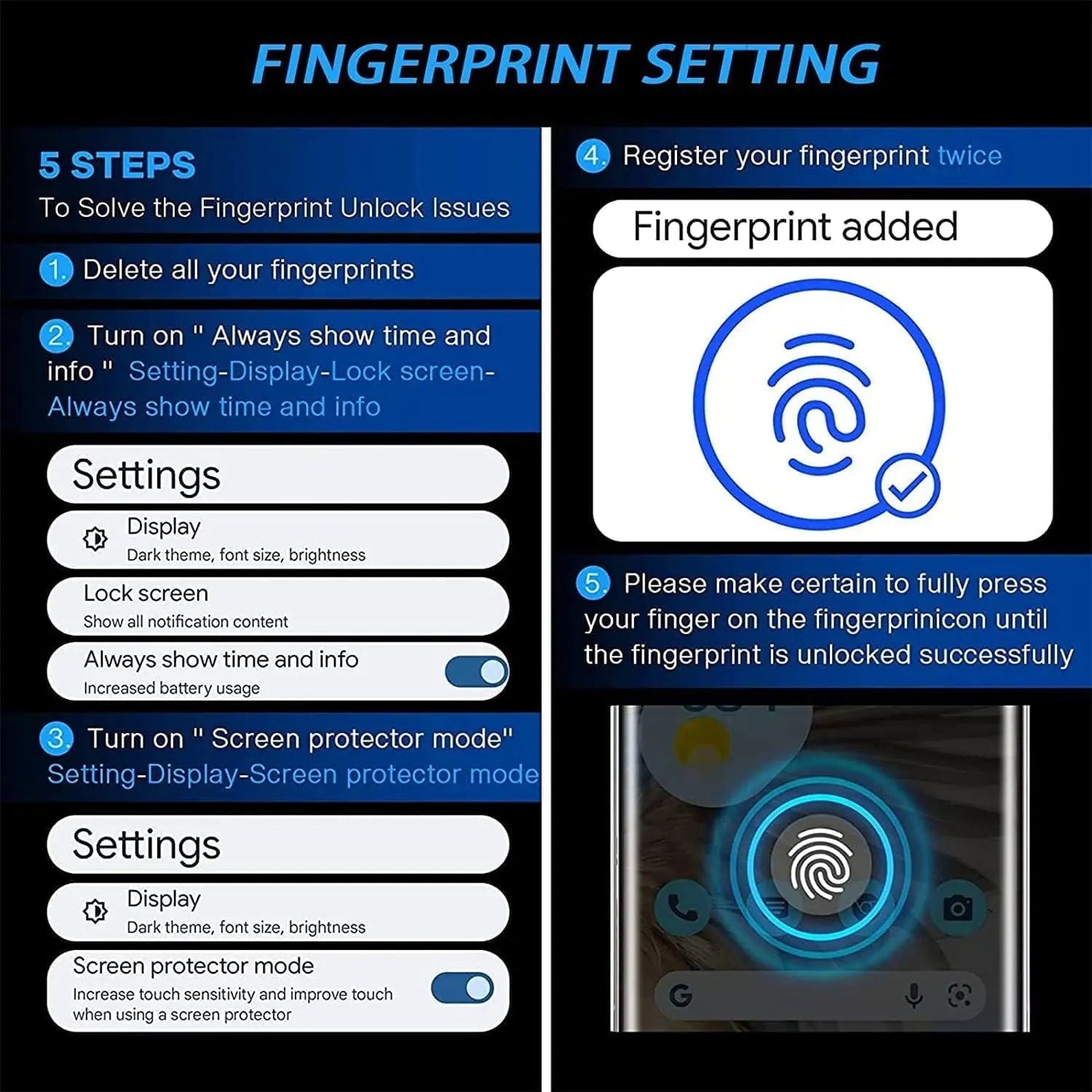 Entronix Clear Screen Protector Compatible with Galaxy A15 - 3-Piece Combo