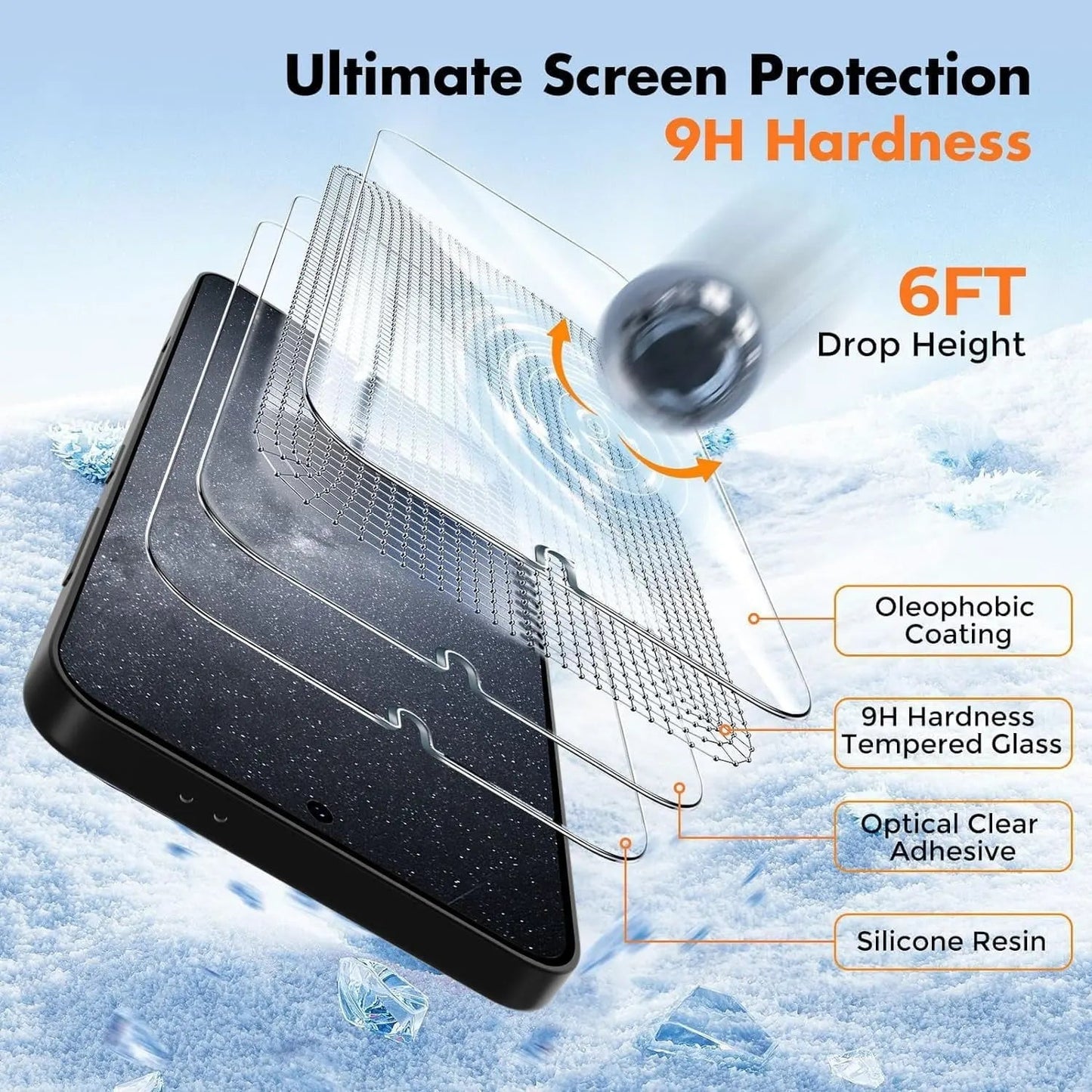 Entronix Clear Screen Protector Compatible with Galaxy A15 - 3-Piece Combo