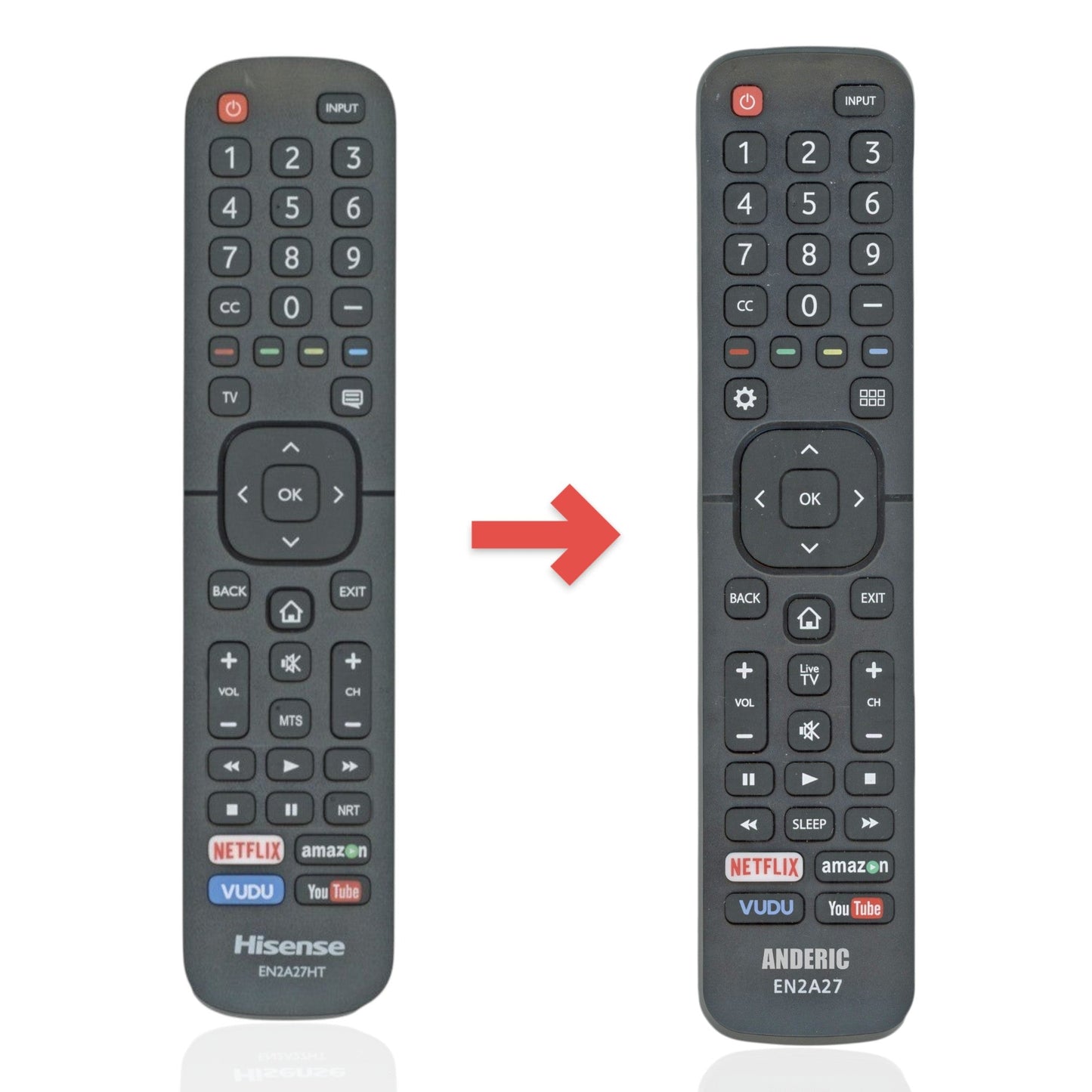 Anderic Substitute for Hisense EN2A27HT Remote Control for Hisense 2018-2019 Smart TVs 208303 [EN2A27]