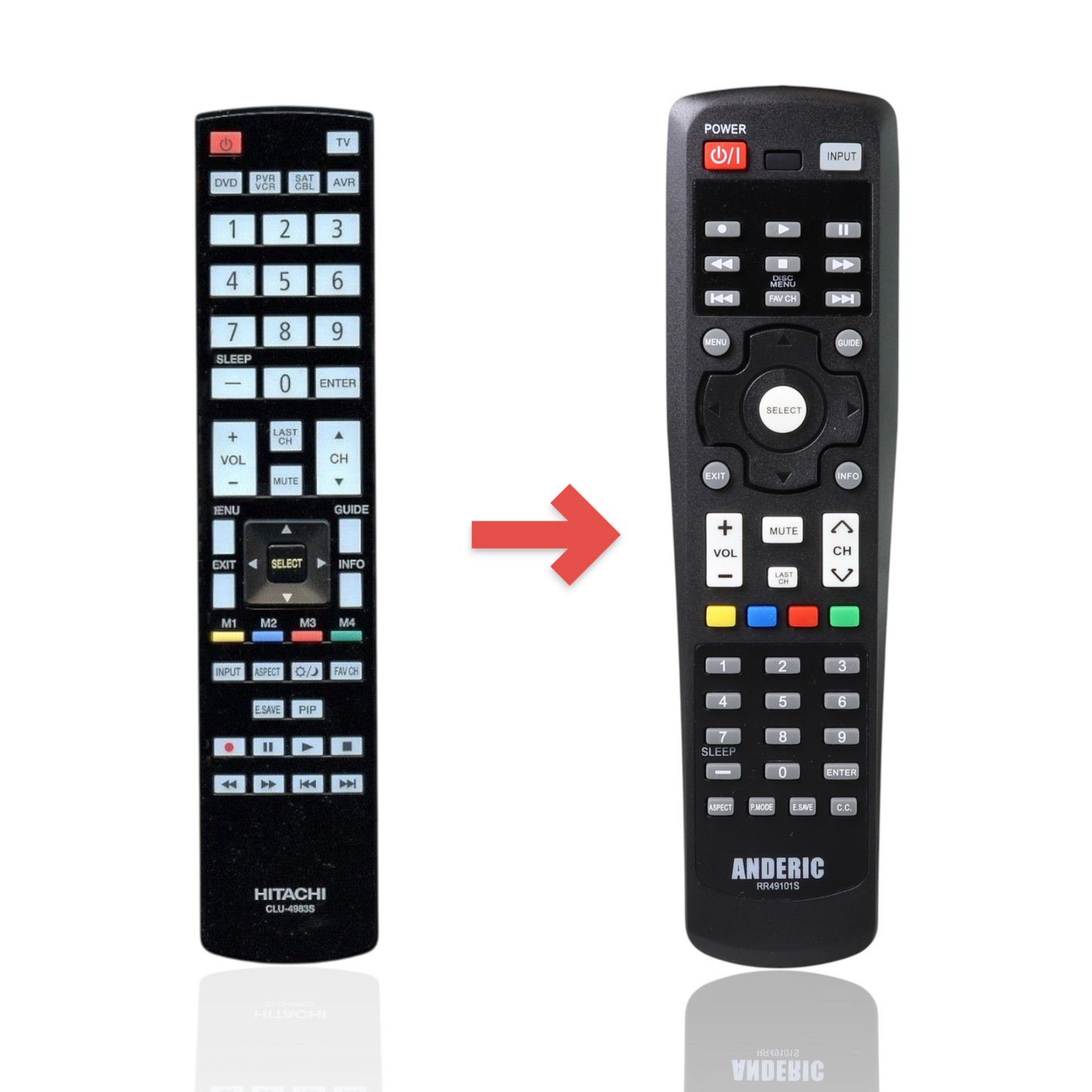 Anderic Substitute for Hitachi CLU-4983S TV Remote Control CLU4983S [RR49101S]