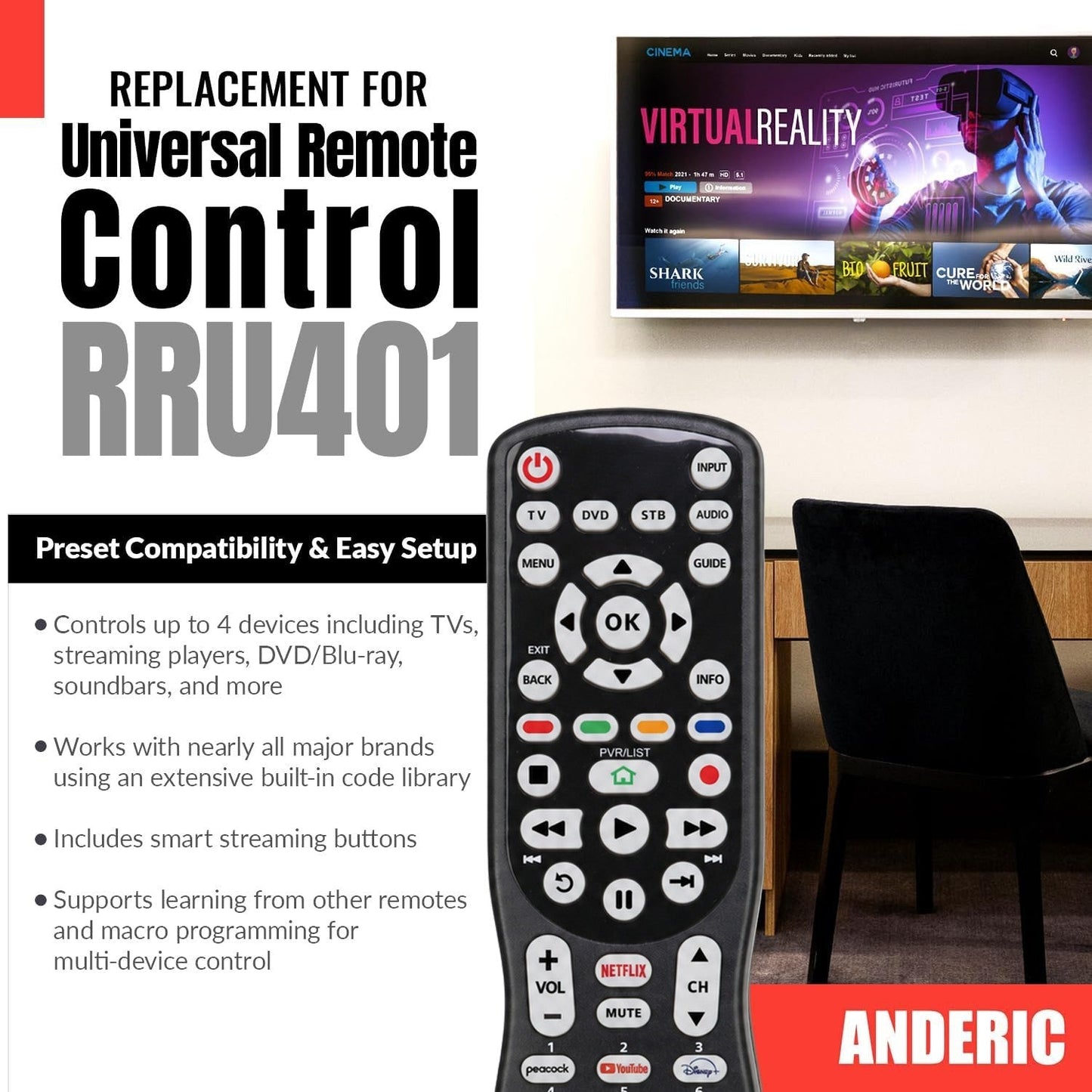 Anderic Substitute for RCA RCRPS02GZ 1-Device Universal Remote Control [RRU401]