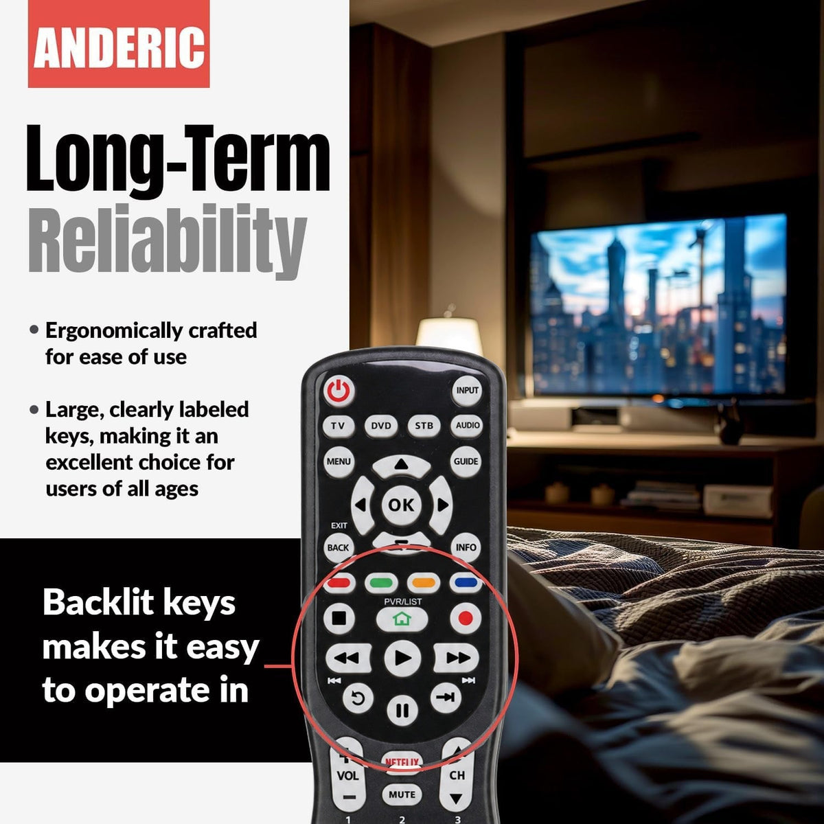 Anderic Substitute for RCA RCRPS02GZ 1-Device Universal Remote Control [RRU401]