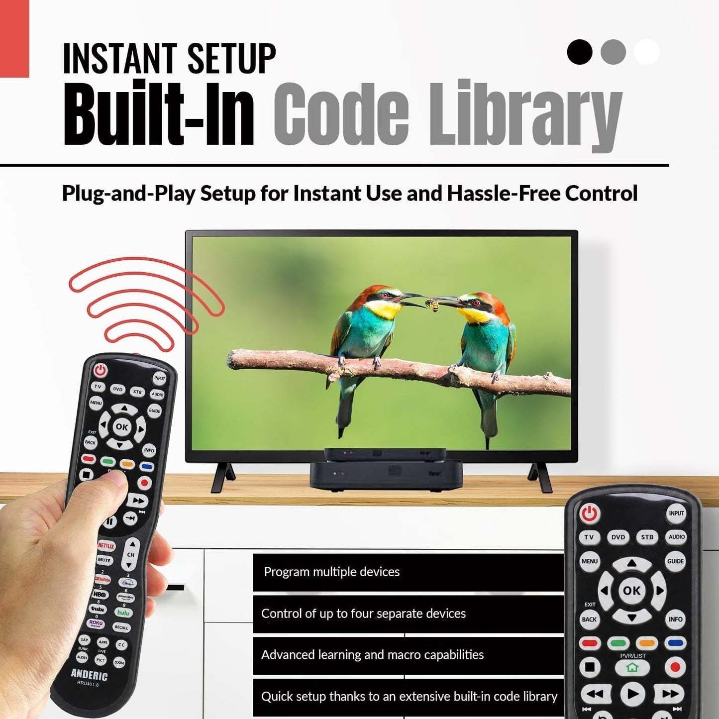 Anderic Substitute for RCA RC246 TV Remote Control [RRU401-2683]