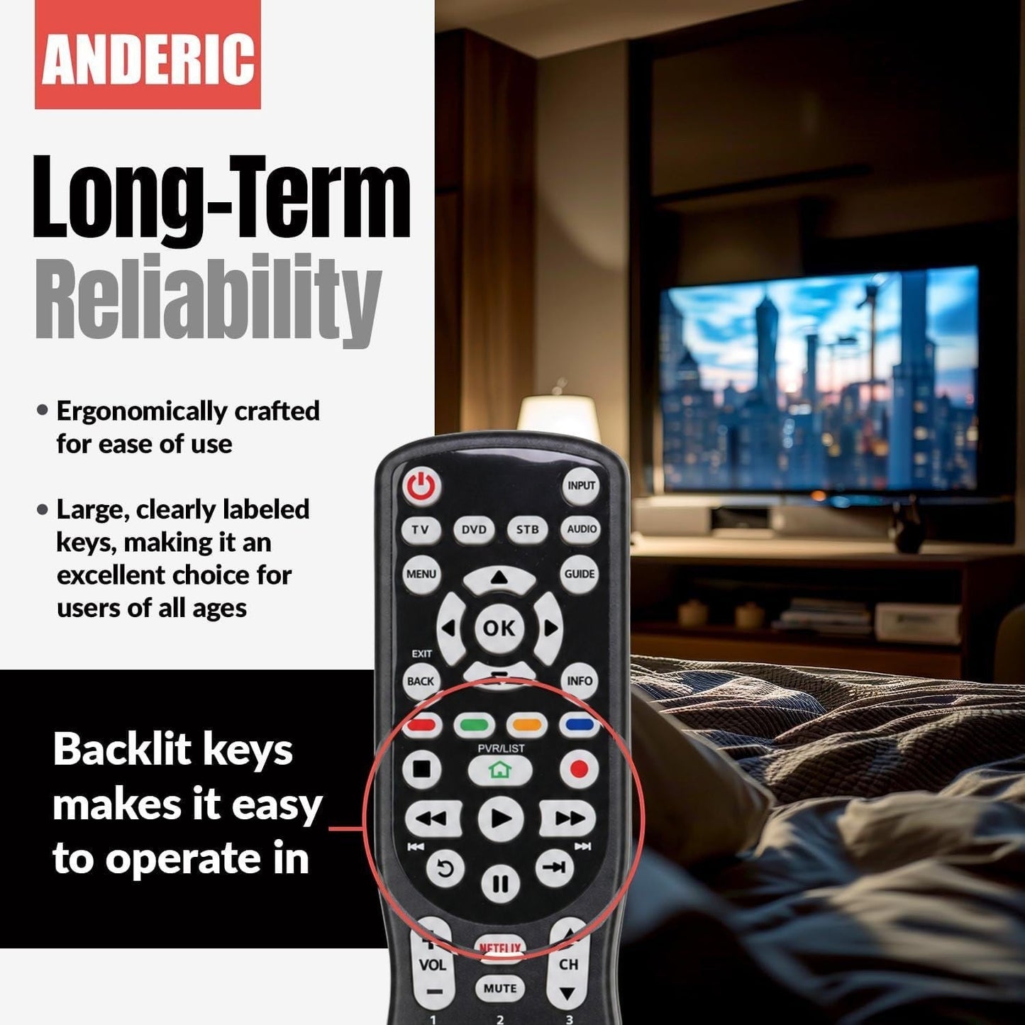 Anderic Substitute for RCA RC246 TV Remote Control [RRU401-2683]
