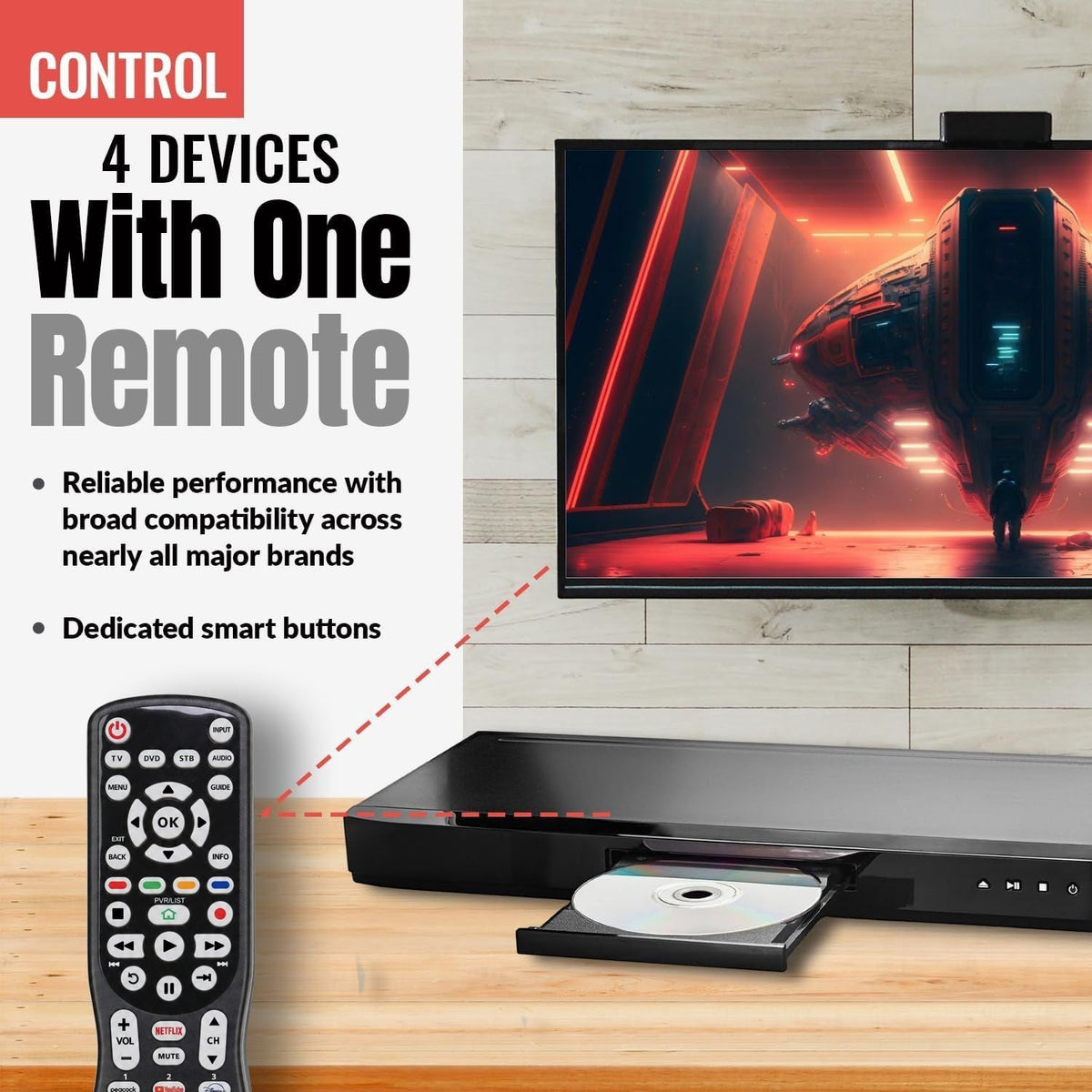 Anderic Substitute for RCA RC246 TV Remote Control [RRU401-2683]