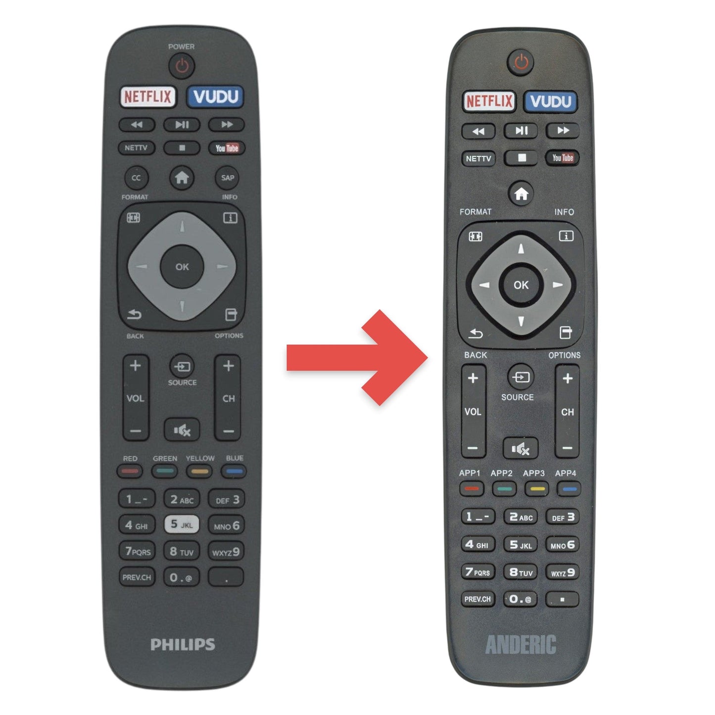 Anderic Substitute for Philips URMT43JHG001 TV Remote Control YKF432-001 [URMT41JHG003]